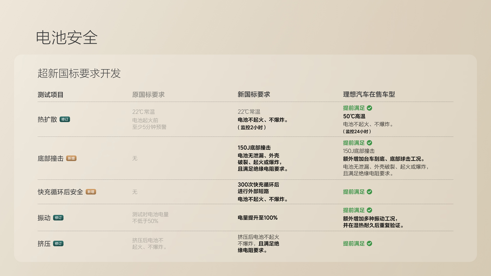 250729_乐天堂fun88i8发布会_16比9_final.078.jpg 250729_乐天堂fun88i8发布会_16比9_final.078.jpg